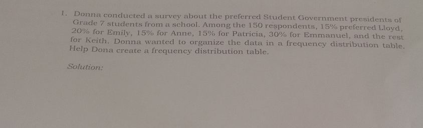 Donna conducted a survey about the preferred Student Government presidents of 
Grade 7 students from a school. Among the 150 respondents, 15% preferred Lloyd,
20% for Emily, 15% for Anne, 15% for Patricia, 30% for Emmanuel, and the rest 
for Keith. Donna wanted to organize the data in a frequency distribution table. 
Help Dona create a frequency distribution table. 
Solution: