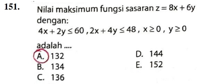 Nilai maksimum fungsi sasaran z=8x+6y
dengan:
4x+2y≤ 60, 2x+4y≤ 48, x≥ 0, y≥ 0
adalah ....
A. ) 132 D. 144
B. 134 E. 152
C. 136