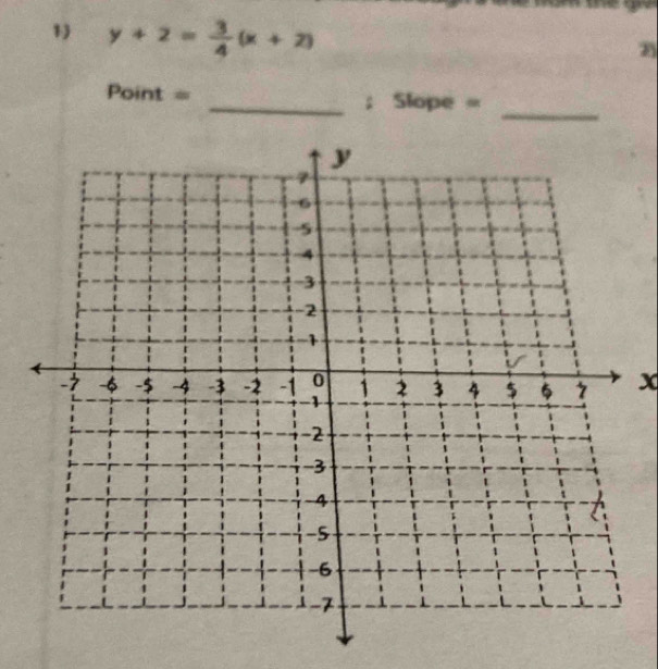 1 y+2= 3/4 (x+2)
_ 
Point = _； Slope =
x