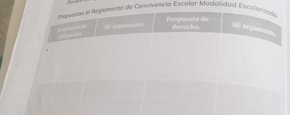 Puedes 
Convivencia Escolar Modalidad Es