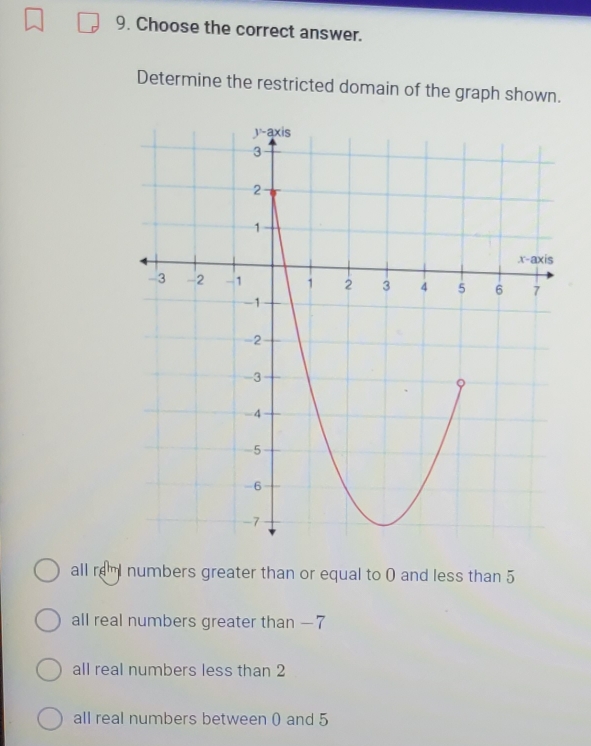 Choose the correct answer.
Determine the restricted domain of the graph shown.
all rem numbers greater than or equal to 0 and less than 5
all real numbers greater than — 7
all real numbers less than 2
all real numbers between () and 5