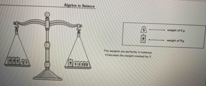 Algebra in Balance 
5 weight of 5 g
? weight of ?g
The weights are perfectly in balance. 
Calculate the weight marked by ?.