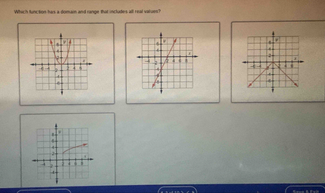 Which function has a domain and range that includes all real values? 
Cava & Evit