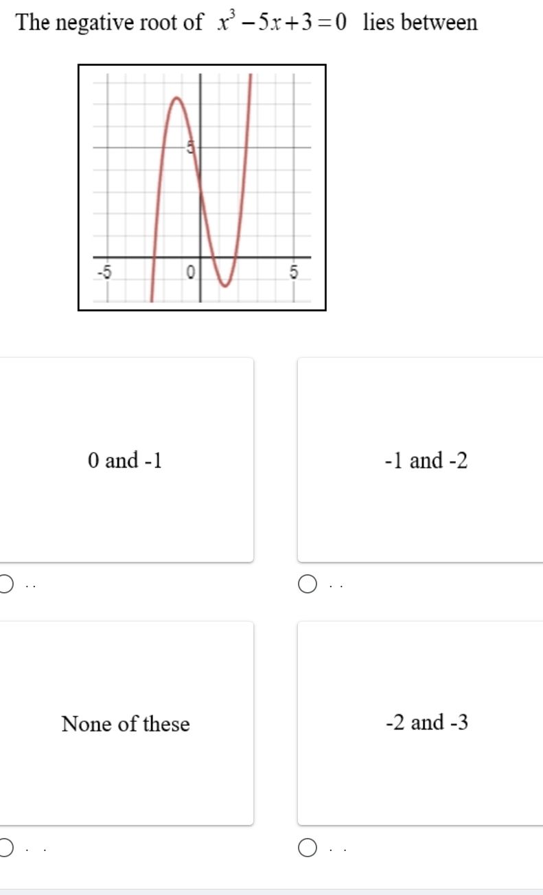 The negative root of x^3-5x+3=0 lies between
0 and -1 -1 and -2
· ·
None of these -2 and -3