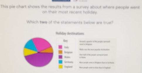 This pie chart shows the results from a survey about where people went 
on their most recent holliday. 
Which two of the statements below are true? 
Bullday destinations 
Key Wesak 's quaerer of the ceople s urresed 
by 
Bgum 
Mistion tes hadt o t he ceopde eve yok reeed 

Sermarry 
Sngland ure conghtveen te rtale ous to England