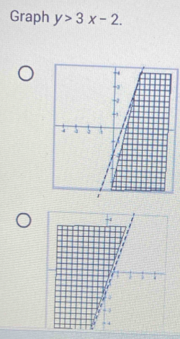 Graph y>3x-2.