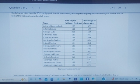 The following table gives the 2019 total payroll on milions of dollars) and the percentage of games won during the 2019 season by 
each of the National League baseball teams. 
Source: www.cbssports.com 
Compute the coefflicient of determination a^2 , with percentage of games won as the dependent variable. (Note that this data set 
se here to uas? 7:4°F Mosty cina"