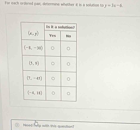 For each ordered pair, determine whether it is a solution to y=3x-6.
Need help with this question?