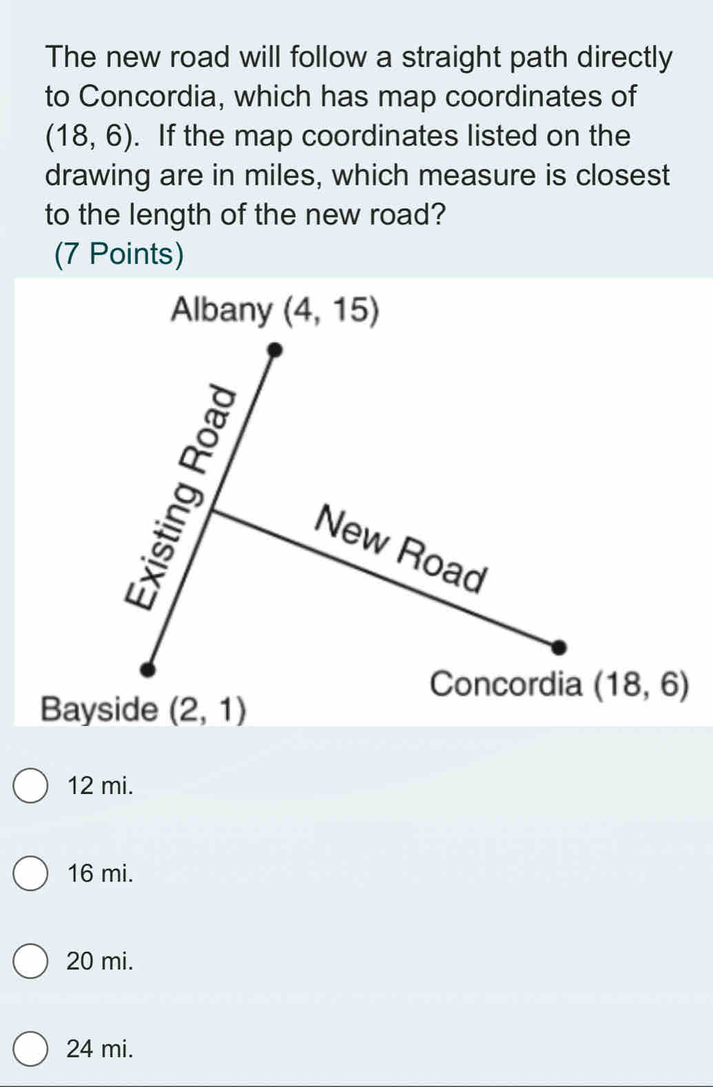 The new road will follow a straight path directly to Concordia, which ...