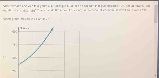 When Akbar's son was four years old, Akbar put $250 into an account that guaranteed a 10% annual return. The 
equation f(x)=250(1.10)^x-4 represents the amount of money in the account when the child will be x years old. 
Which graph models the scenario?