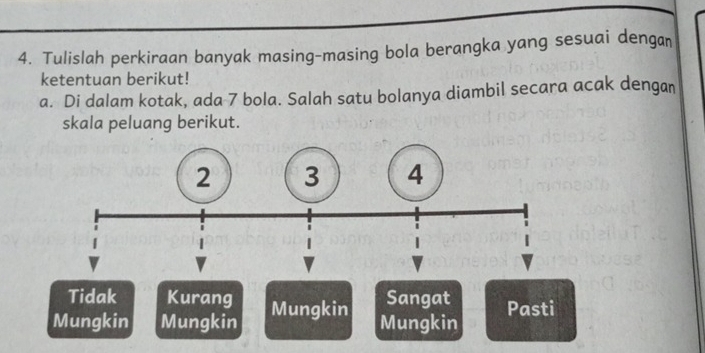 Tulislah perkiraan banyak masing-masing bola berangka yang sesuai denga⊥
ketentuan berikut!
a. Di dalam kotak, ada 7 bola. Salah satu bolanya diambil secara acak dengan
skala peluang berikut.
Tidak Kurang Sangat
Mungkin Mungkin Mungkin Mungkin Pasti