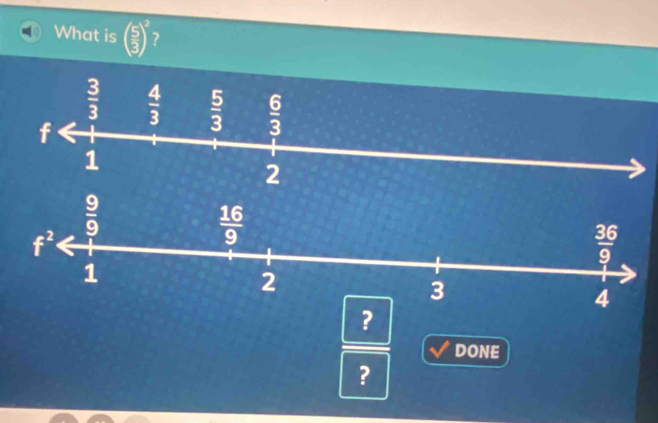 What is ( 5/3 )^2 ?
?
DONE
?