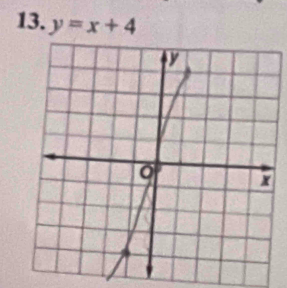 y=x+4