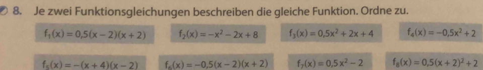 Je zwei Funktionsgleichungen beschreiben die gleiche Funktion. Ordne zu.
f_1(x)=0,5(x-2)(x+2) f_2(x)=-x^2-2x+8 f_3(x)=0,5x^2+2x+4 f_4(x)=-0,5x^2+2
f_5(x)=-(x+4)(x-2) f_6(x)=-0,5(x-2)(x+2) f_7(x)=0,5x^2-2 f_8(x)=0,5(x+2)^2+2