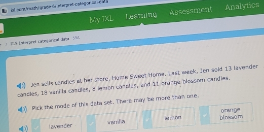 Solved: My IXL Learning Assessment Analytics > II.S Interpret ...
