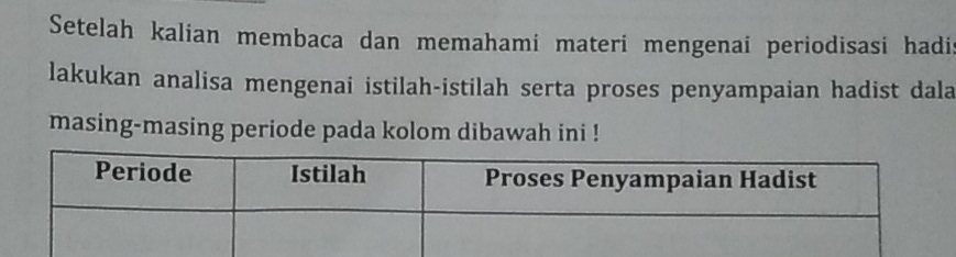 Setelah kalian membaca dan memahami materi mengenai periodisasi hadi 
lakukan analisa mengenai istilah-istilah serta proses penyampaian hadist dala 
masing-masing periode pada kolom dibawah ini !