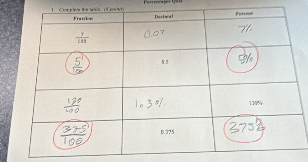 Percentages Qutz