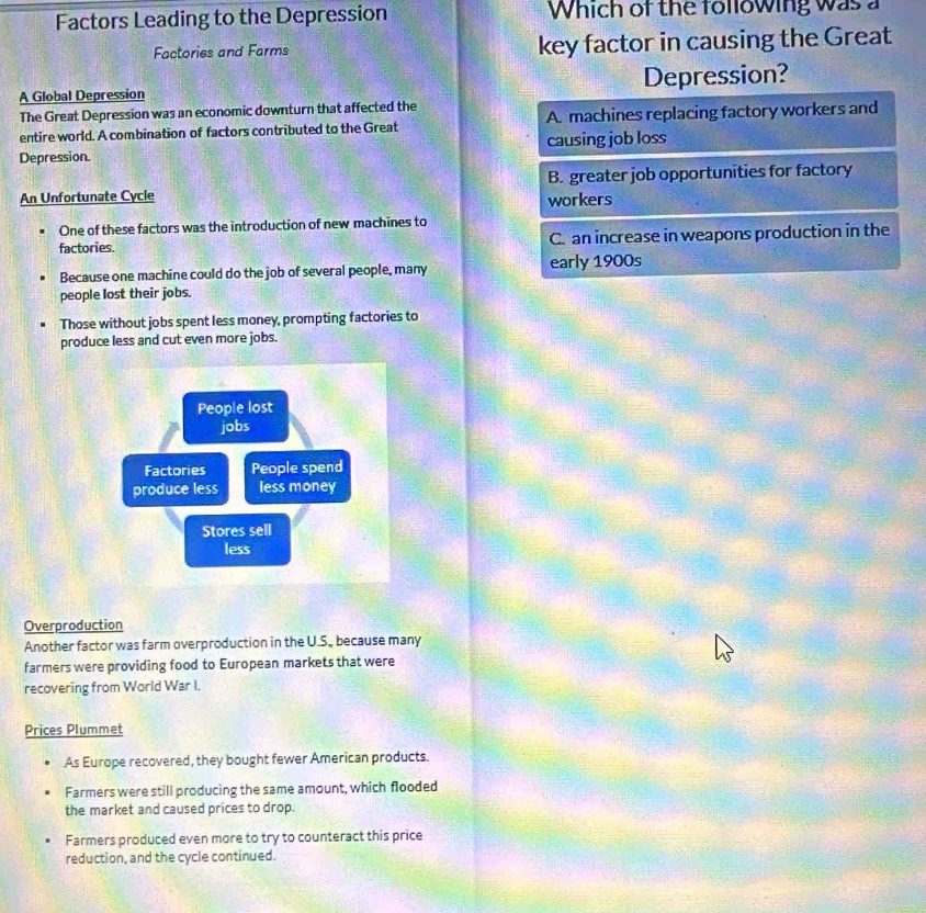 Factors Leading to the Depression Which of the following was a
Factories and Farms key factor in causing the Great
A Global Depression Depression?
The Great Depression was an economic downturn that affected the
entire world. A combination of factors contributed to the Great A. machines replacing factory workers and
Depression. causing job loss
B. greater job opportunities for factory
An Unfortunate Cycle workers
One of these factors was the introduction of new machines to
factories. C. an increase in weapons production in the
Because one machine could do the job of several people, many early 1900s
people lost their jobs.
Those without jobs spent less money, prompting factories to
produce less and cut even more jobs.
Overproduction
Another factor was farm overproduction in the U.S. because many
farmers were providing food to European markets that were
recovering from World War I.
Prices Plummet
As Europe recovered, they bought fewer American products.
Farmers were still producing the same amount, which flooded
the market and caused prices to drop.
Farmers produced even more to try to counteract this price
reduction, and the cycle continued.