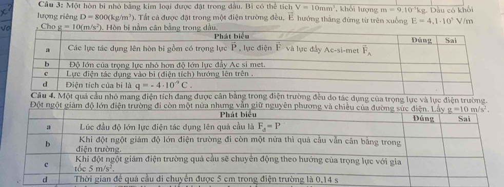 Một hòn bi nhỏ bằng kim loại được đặt trong dầu. Bi có thể tích V=10mm^3 khối lượng m=9.10^(-5)kg
lượng riêng D=800(kg/m^3) 5. Tất cả được đặt trong một điện trường đều, vector E hướng thẳng đứng từ trên xuống E=4,1· 10^5. Dầu có khối V/m
, Cho 
quả cầu nhỏ mang điện tích đang được cân điện trường đều do tác dụng của trọng lực và lực điện trường.
Đột ngột giảm độ lớn điện trường đi còn một nửa nhưng vẫn giữ nguyên phư