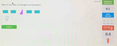 What is the ratio of triangles to rectangles?
61
 □ /4  * Apies fime 
, 54
Submit 
ader
64