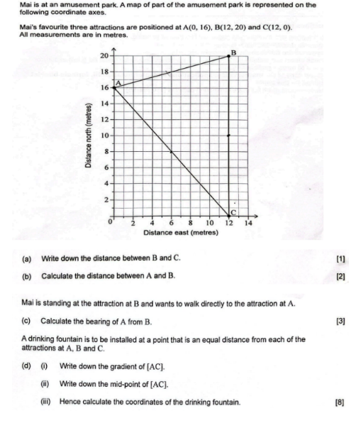 Mai is at an amusement park. A map of part of the amusement park is represented on the 
following coordinate axes. 
Mai's favourite three attractions are positioned at A(0,16), B(12,20) and C(12,0). 
All measurements are in metres. 
(a) Write down the distance between B and C. [1] 
(b) Calculate the distance between A and B. [2] 
Mai is standing at the attraction at B and wants to walk directly to the attraction at A. 
(c) Calculate the bearing of A from B. 
[3] 
A drinking fountain is to be installed at a point that is an equal distance from each of the 
attractions at A, B and C. 
(d) (i) Write down the gradient of [ AC ]. 
(ii) Write down the mid-point of [ AC ]. 
(iii) Hence calculate the coordinates of the drinking fountain. [8]
