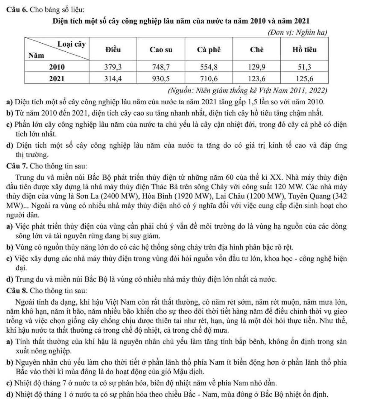 Cho bảng số liệu:
Diện tích một số cây công nghiệp lâu năm của nước ta năm 2010 và năm 2021
(Nguồn: Niên giám thổng kê Việt Nam 2011, 2022)
a) Diện tích một số cây công nghiệp lâu năm của nước ta năm 2021 tăng gắp 1,5 lần so với năm 2010.
b) Từ năm 2010 đến 2021, diện tích cây cao su tăng nhanh nhất, diện tích cây hồ tiêu tăng chậm nhất.
c) Phần lớn cây công nghiệp lâu năm của nước ta chủ yếu là cây cận nhiệt đới, trong đó cây cà phê có diện
tích lớn nhất.
d) Diện tích một số cây công nghiệp lâu năm của nước ta tăng do có giá trị kinh tế cao và đáp ứng
thị trường.
Câu 7. Cho thông tin sau:
Trung du và miền núi Bắc Bộ phát triển thủy điện từ những năm 60 của thế kỉ XX. Nhà máy thủy điện
đầu tiên được xây dựng là nhà máy thủy điện Thác Bà trên sông Chảy với công suất 120 MW. Các nhà máy
thủy điện của vùng là Sơn La (2400 MW), Hòa Bình (1920 MW), Lai Châu (1200 MW), Tuyên Quang (342
MW)... Ngoài ra vùng có nhiều nhà máy thủy điện nhỏ có ý nghĩa đối với việc cung cấp điện sinh hoạt cho
người dân.
a) Việc phát triển thủy điện của vùng cần phải chú ý vấn đề môi trường do là vùng hạ nguồn của các dòng
sông lớn và tài nguyên rừng đang bị suy giảm.
b) Vùng có nguồn thủy năng lớn do có các hệ thống sông chảy trên địa hình phân bậc rõ rệt.
c) Việc xây dựng các nhà máy thủy điện trong vùng đòi hỏi nguồn vốn đầu tư lớn, khoa học - công nghệ hiện
đại.
d) Trung du và miền núi Bắc Bộ là vùng có nhiều nhà máy thủy điện lớn nhất cả nước.
Câu 8. Cho thông tin sau:
Ngoài tính đa dạng, khí hậu Việt Nam còn rất thất thường, có năm rét sớm, năm rét muộn, năm mưa lớn,
năm khô hạn, năm ít bão, năm nhiều bão khiến cho sự theo dõi thời tiết hàng năm để điều chỉnh thời vụ gieo
trồng và việc chọn giống cây chống chịu được thiên tai như rét, hạn, úng là một đòi hỏi thực tiễn. Như thế,
khí hậu nước ta thất thường cả trong chế độ nhiệt, cả trong chế độ mưa.
a) Tính thất thường của khí hậu là nguyên nhân chủ yếu làm tăng tính bấp bênh, không ổn định trong sản
xuất nông nghiệp.
b) Nguyên nhân chủ yếu làm cho thời tiết ở phần lãnh thổ phía Nam ít biến động hơn ở phần lãnh thổ phía
Bắc vào thời kì mùa đông là do hoạt động của gió Mậu dịch.
c) Nhiệt độ tháng 7 ở nước ta có sự phân hóa, biên độ nhiệt năm về phía Nam nhỏ dần.
d) Nhiệt độ tháng 1 ở nước ta có sự phân hóa theo chiều Bắc - Nam, mùa đông ở Bắc Bộ nhiệt ổn định.