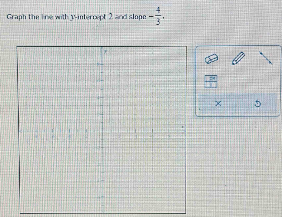 Graph the line with y-intercept 2 and slope - 4/3 .
+x
×