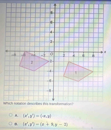 A. (x',y')=(-x,y)
B. (x',y')=(x+9,y-2)