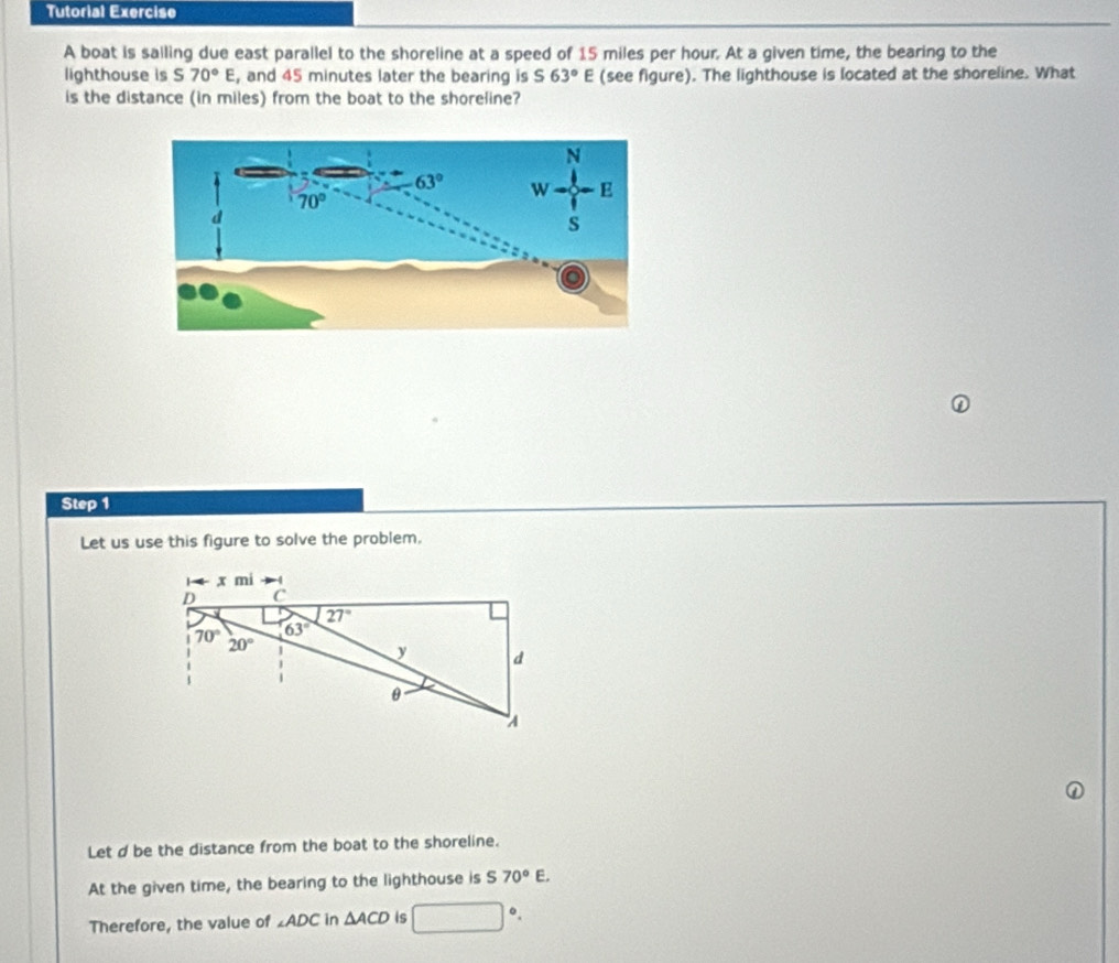 Solved: Tutorial Exercise A boat is sailing due east parallel to the ...