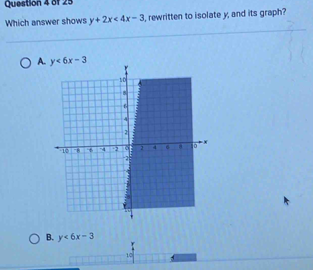 Which answer shows y+2x<4x-3</tex> , rewritten to isolate y, and its graph?
A.
B. y<6x-3</tex>