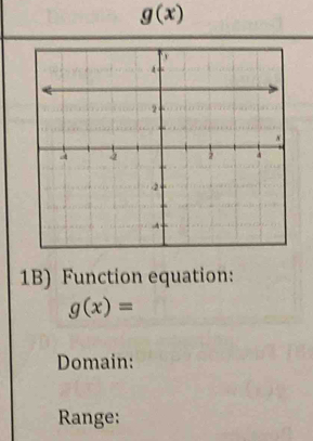 g(x)
1B) Function equation:
g(x)=
Domain: 
Range: