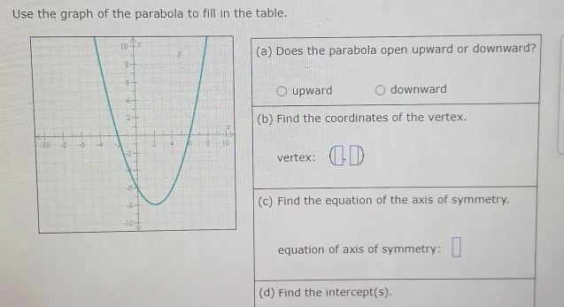 Use the graph of the parabola to fill in the table. 

(d) Find the intercept(s).