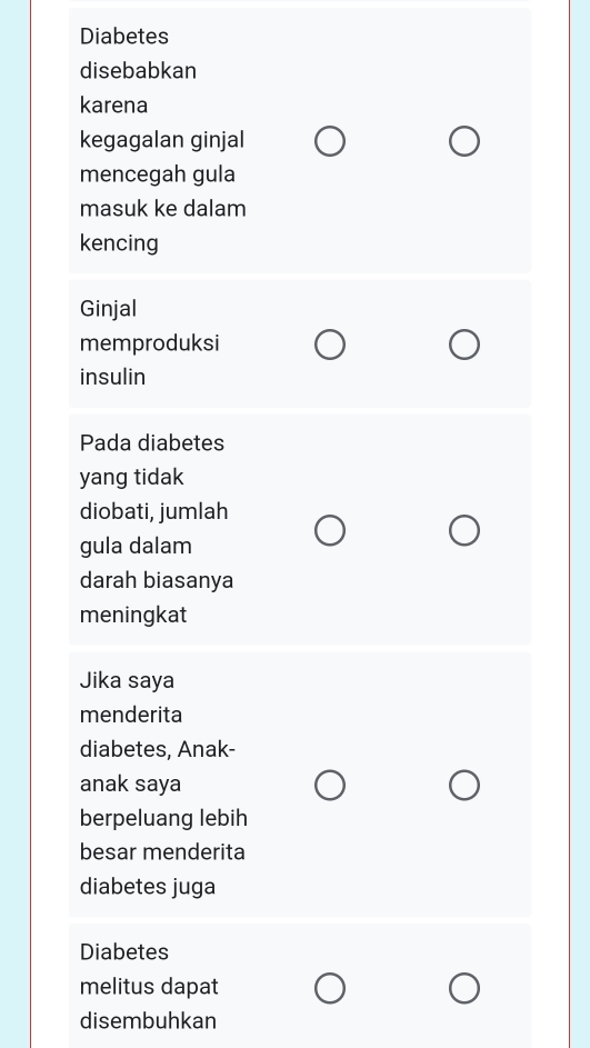 Diabetes 
disebabkan 
karena 
kegagalan ginjal 
mencegah gula 
masuk ke dalam 
kencing 
Ginjal 
memproduksi 
insulin 
Pada diabetes 
yang tidak 
diobati, jumlah 
gula dalam 
darah biasanya 
meningkat 
Jika saya 
menderita 
diabetes, Anak- 
anak saya 
berpeluang lebih 
besar menderita 
diabetes juga 
Diabetes 
melitus dapat 
disembuhkan