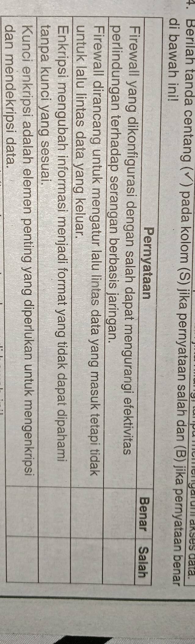 nemengaruni akses data. 
4. Berilah tanda centang (√) pada kolom (S) jika pernyataan salah dan (B) jika pernyataan benar 
di bawah ini!