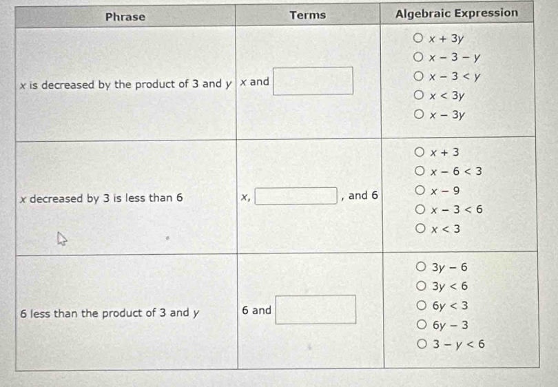 Phrase Terms Algebraic Expression