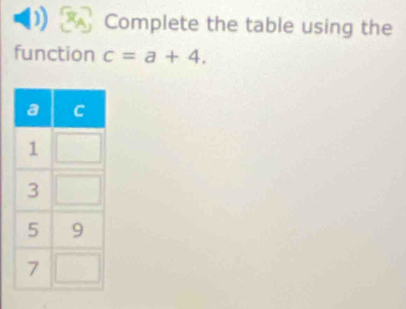 Complete the table using the 
function c=a+4.