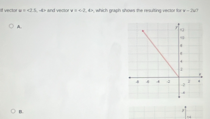 If vector u=<2.5 -4> and vector v= , which graph shows the resulting vector for v-2u
A. 
B.
y
14