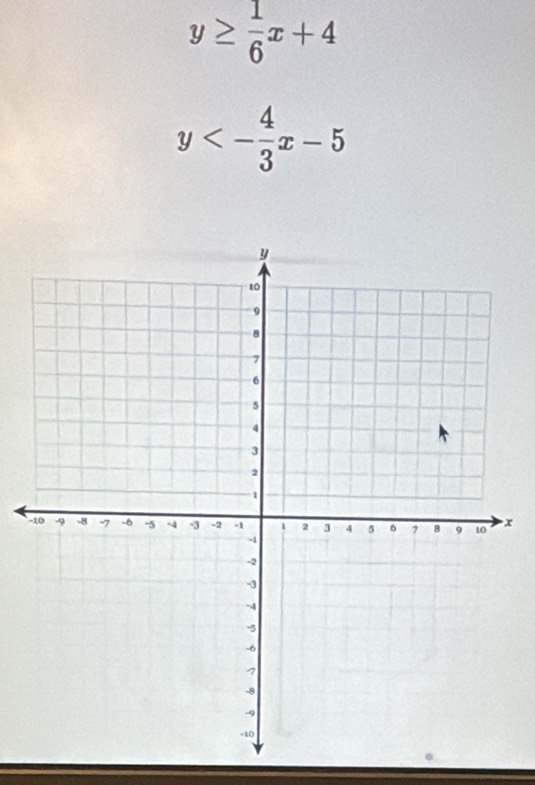 y≥  1/6 x+4
y<- 4/3 x-5
x