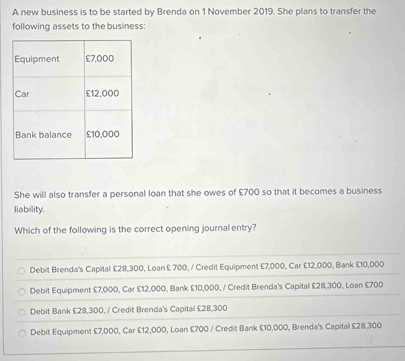 A new business is to be started by Brenda on 1 November 2019. She plans to transfer the
following assets to the business:
She will also transfer a personal loan that she owes of £700 so that it becomes a business
liability.
Which of the following is the correct opening journal entry?
Debit Brenda's Capital £28,300, Loan £ 700, / Credit Equipment £7,000, Car £12,000, Bank £10,000
Debit Equipment £7,000, Car £12,000, Bank £10,000, / Credit Brenda's Capital £28,300, Loan £700
Debit Bank £28,300, / Credit Brenda's Capital £28,300
Debit Equipment £7,000, Car £12,000, Loan £700 / Credit Bank £10,000, Brenda's Capital £28,300