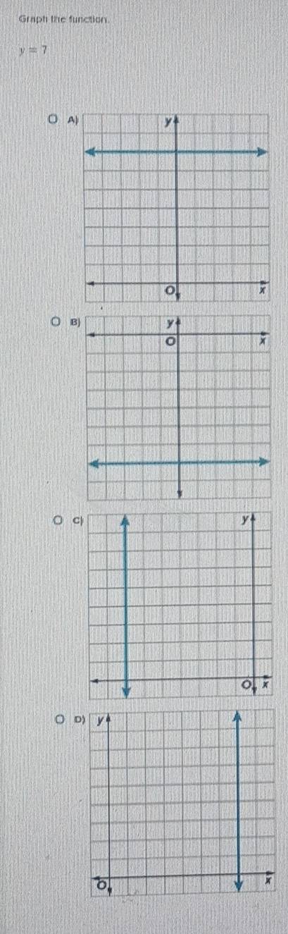 Graph the function
y= 7
A 
。 B) 
D