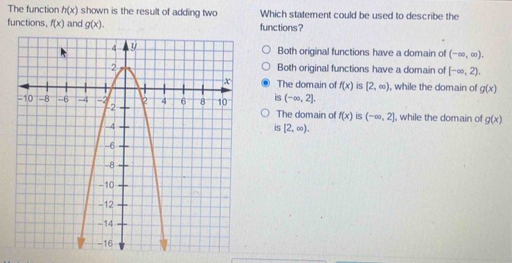 The function h(x) shown is the result of adding two Which statement could be used to describe the
functions, f(x) and g(x). functions?
Both original functions have a domain of (-∈fty ,∈fty ).
Both original functions have a domain of [-∈fty ,2).
The domain of f(x) is [2,∈fty ) , while the domain of g(x)
is (-∈fty ,2].
The domain of f(x) is (-∈fty ,2] , while the domain of g(x)
is [2,∈fty ).