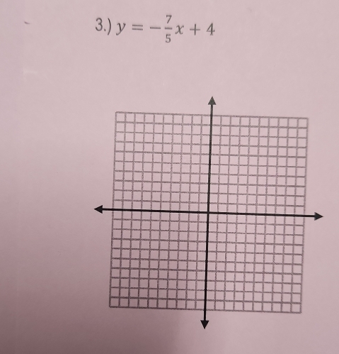 3.) y=- 7/5 x+4