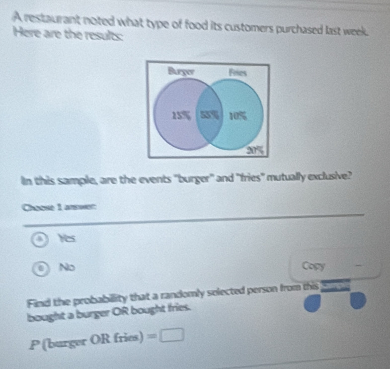 A restaurant noted what type of food its customers purchased last week.
Here are the results:
Burgor Fries
15% 55% 10%
2%
In this sample, are the events "burger" and "fries" mutually exclusive?
Chaose 1 ansoer:
a Yes
No Copy
Find the probabillity that a randomly solected person from this
bought a burger OR bought fries.
P(bu rgerORfries) =□