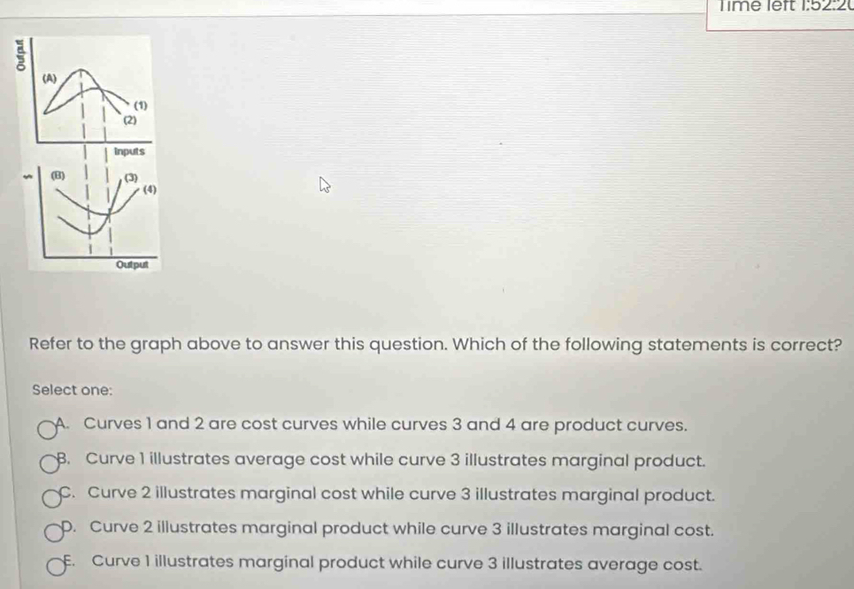 Time left 1:52:2(
ξ
(A)
(1)
(2)
inputs
(B) (3)
(4)
Output
Refer to the graph above to answer this question. Which of the following statements is correct?
Select one:
A. Curves 1 and 2 are cost curves while curves 3 and 4 are product curves.
B. Curve 1 illustrates average cost while curve 3 illustrates marginal product.
C. Curve 2 illustrates marginal cost while curve 3 illustrates marginal product.
D. Curve 2 illustrates marginal product while curve 3 illustrates marginal cost.. Curve 1 illustrates marginal product while curve 3 illustrates average cost.