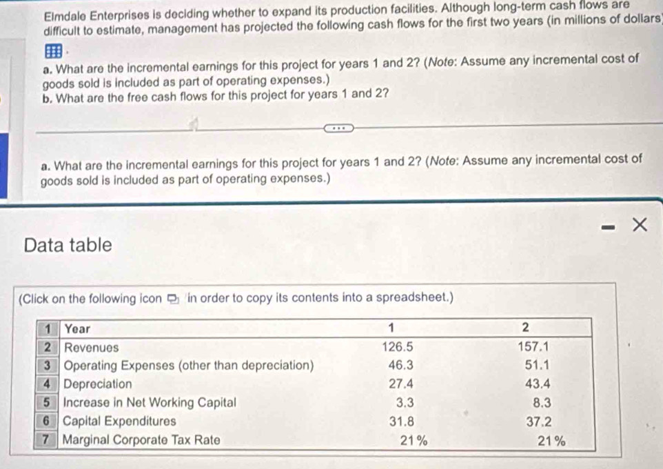 Elmdale Enterprises is deciding whether to expand its production facilities. Although long-term cash flows are 
difficult to estimate, management has projected the following cash flows for the first two years (in millions of dollars) 
H . 
a. What are the incremental earnings for this project for years 1 and 2? (Note: Assume any incremental cost of 
goods sold is included as part of operating expenses.) 
b. What are the free cash flows for this project for years 1 and 2? 
a. What are the incremental earnings for this project for years 1 and 2? (Note: Assume any incremental cost of 
goods sold is included as part of operating expenses.) 
Data table 
(Click on the following icon in order to copy its contents into a spreadsheet.)