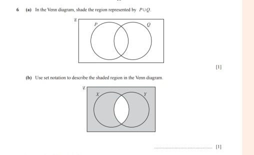 6 (a) In the Venn diagram, shade the region represented by P∪Q. 
[1] 
(b) Use set notation to describe the shaded region in the Venn diagram. 
_[1]