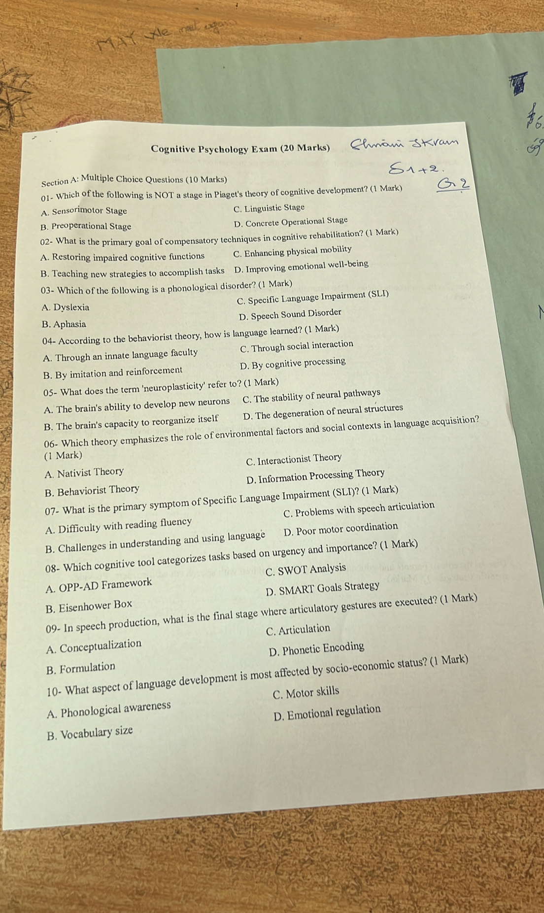 Cognitive Psychology Exam (20 Marks)
Section A: Multiple Choice Questions (10 Marks)
01- Which of the following is NOT a stage in Piaget's theory of cognitive development? (1 Mark)
A. Sensorimotor Stage C. Linguistic Stage
B. Preoperational Stage D. Concrete Operational Stage
02- What is the primary goal of compensatory techniques in cognitive rehabilitation? (1 Mark)
A. Restoring impaired cognitive functions C. Enhancing physical mobility
B. Teaching new strategies to accomplish tasks D. Improving emotional well-being
03- Which of the following is a phonological disorder? (1 Mark)
C. Specific Language Impairment (SLI)
A. Dyslexia
B. Aphasia D. Speech Sound Disorder
04- According to the behaviorist theory, how is language learned? (1 Mark)
A. Through an innate language faculty C. Through social interaction
B. By imitation and reinforcement D. By cognitive processing
05- What does the term 'neuroplastici ty' refer to? (1 Mark)
A. The brain's ability to develop new neurons C. The stability of neural pathways
B. The brain's capacity to reorganize itself D. The degeneration of neural structures
06- Which theory emphasizes the role of environmental factors and social contexts in language acquisition?
(1 Mark)
A. Nativist Theory C. Interactionist Theory
B. Behaviorist Theory D. Information Processing Theory
07- What is the primary symptom of Specific Language Impairment (SLI)? (1 Mark)
A. Difficulty with reading fluency C. Problems with speech articulation
B. Challenges in understanding and using language D. Poor motor coordination
08- Which cognitive tool categorizes tasks based on urgency and importance? (1 Mark)
A. OPP-AD Framework C. SWOT Analysis
B. Eisenhower Box D. SMART Goals Strategy
09- In speech production, what is the final stage where articulatory gestures are executed? (1 Mark)
A. Conceptualization C. Articulation
B. Formulation D. Phonetic Encoding
10- What aspect of language development is most affected by socio-economic status? (1 Mark)
A. Phonological awareness C. Motor skills
B. Vocabulary size D. Emotional regulation