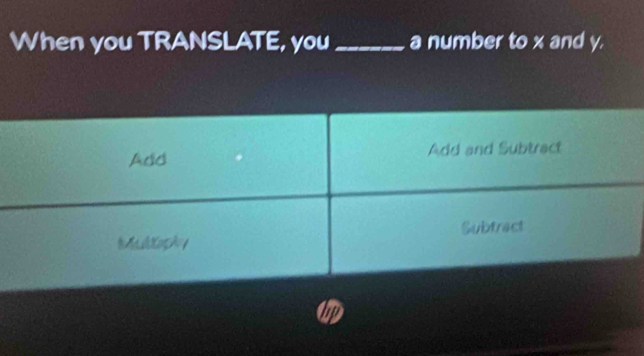 When you TRANSLATE, you_ a number to x and y. 
bp