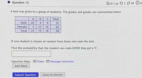 □ 0/1 ptつ 3 $ 99 On 
A test was given to a group of students. The grades and gender are summarized below 
If one student is chosen at random from those who took the test, 
Find the probability that the student was male GIVEN they got a 'C'. 
Question Help: Video Message instructor 
Add Work 
Submit Question Jump to Answer