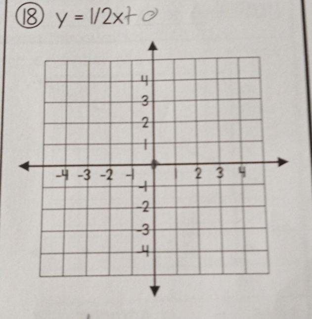 ⑱ y=1/2x